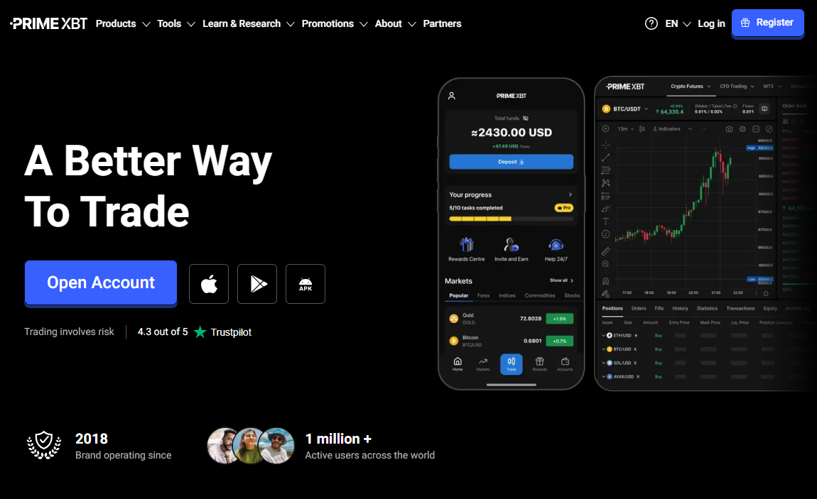 Exploring the Features and Benefits of PrimeXBT Wallet Exploring the Features and Benefits of PrimeXBT Wallet